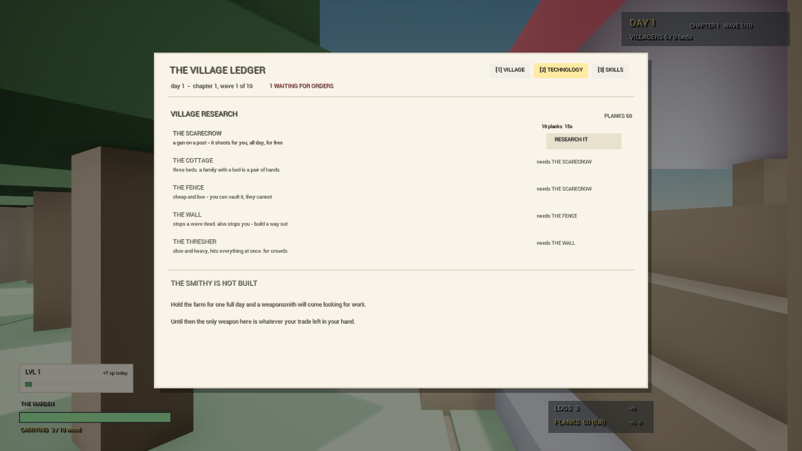 CropCorp screenshot — The technology ladder, scarecrow still locked