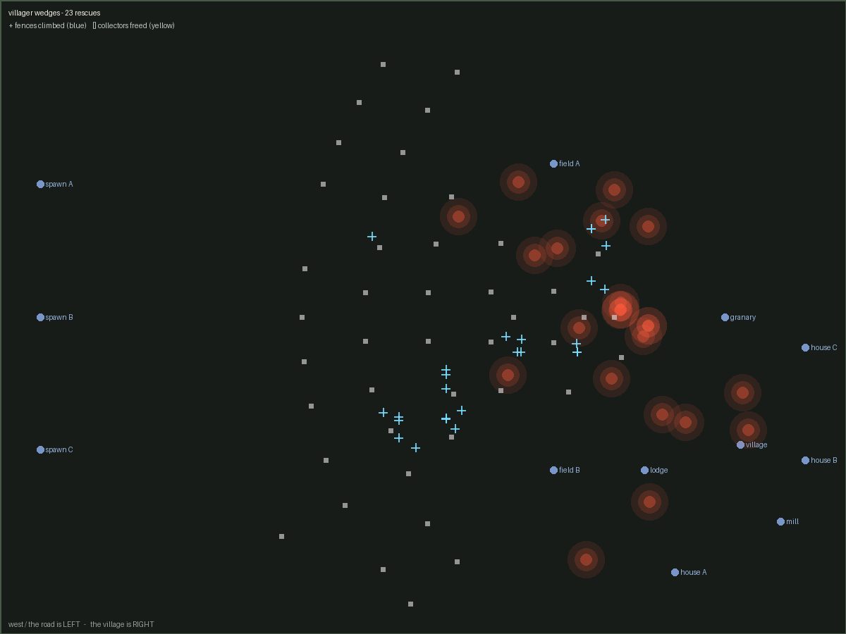 CropCorp screenshot — The same test after: the stripe is gone